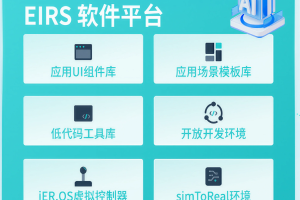 Break Down System Silos! ESTUN EIRS Industrial Embodied Intelligence Platform Unlocks a New Paradigm for Flexible Intelligent Robot Manufacturing